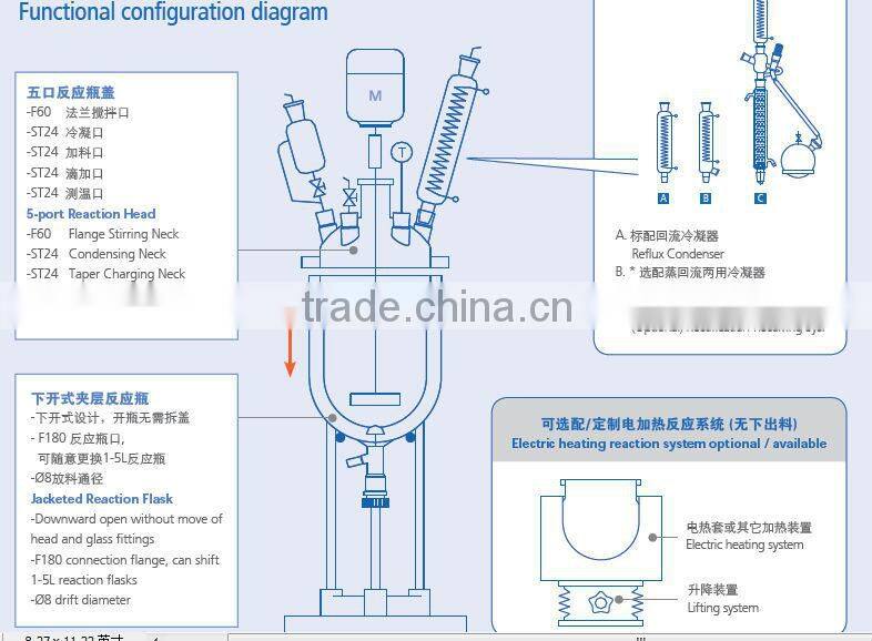 FC102 1L cap style jacketed glass reactor - SENCO-China made