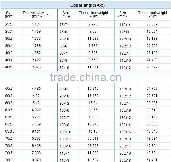 140X10 stainless steel angle