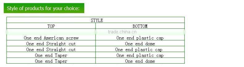 Well straight Varnished wood mop stick with Cheapest price