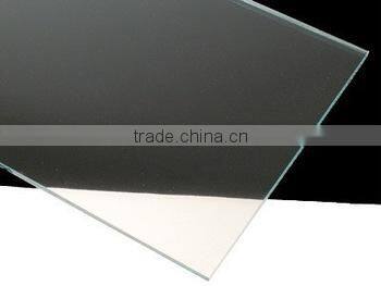 Solar Pv coating For soler panel