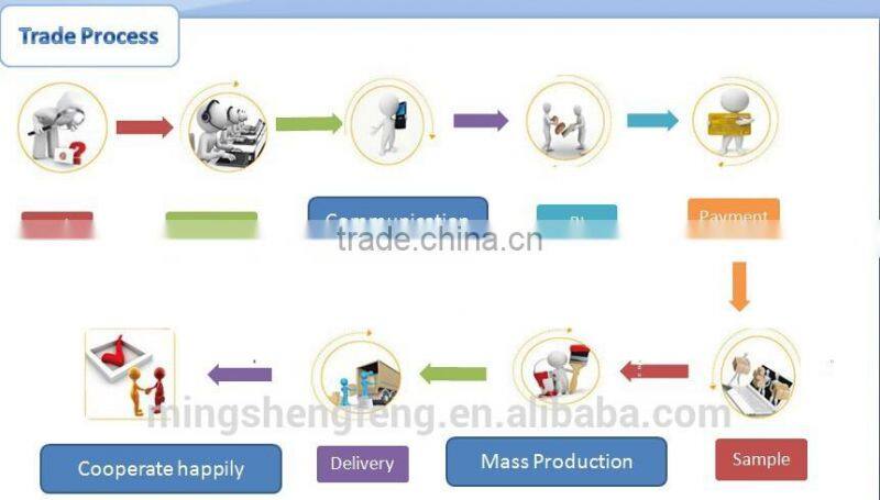 Hot sale beekeeper wooden langstorth bee hive from manufacturer