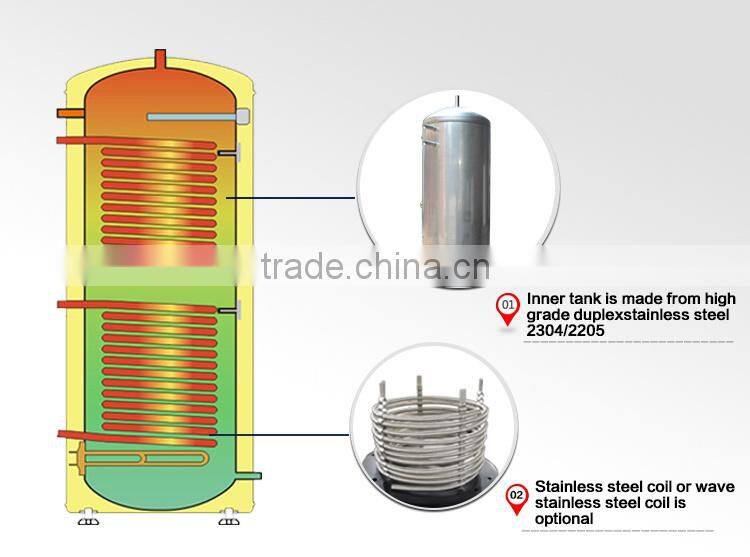 Popular pressurized solar water heater in Europe