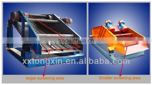 reasonably structured stone classifier