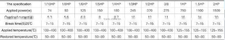 Compressor Overload Protector for Air Conditioner