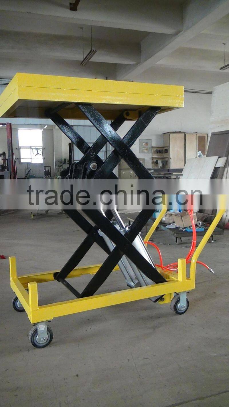 Pneumatic platform lift for Rear axles Suspension and Battery