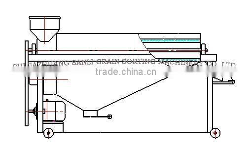 PG-3 Beans polishing equipment(ISO9001)