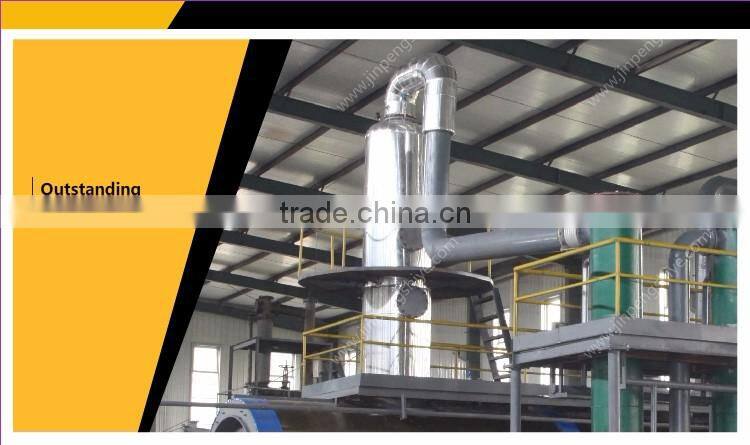 Professional Waste Oil Refinery Machine with CE,SGS,ISO