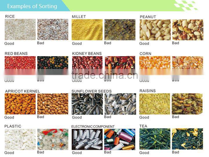 2014 new product Rice Milling Machine CCD 480 color sorter with LED light