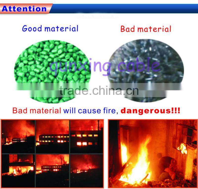 6491X/6491X HR to BS 6004 H05V-U/H07V-U/H07V-R pvc copper wire