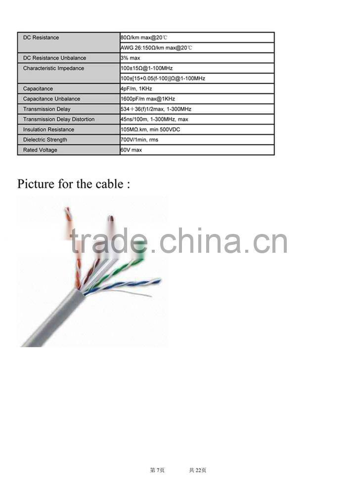 lan cable wiring