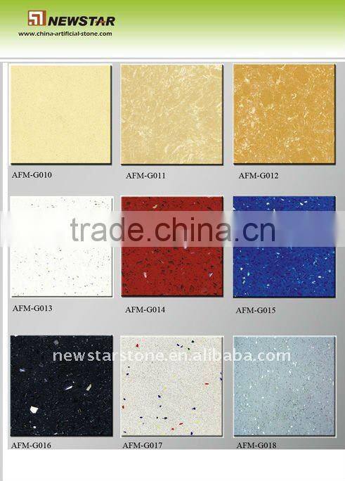 blue Engineered Stone