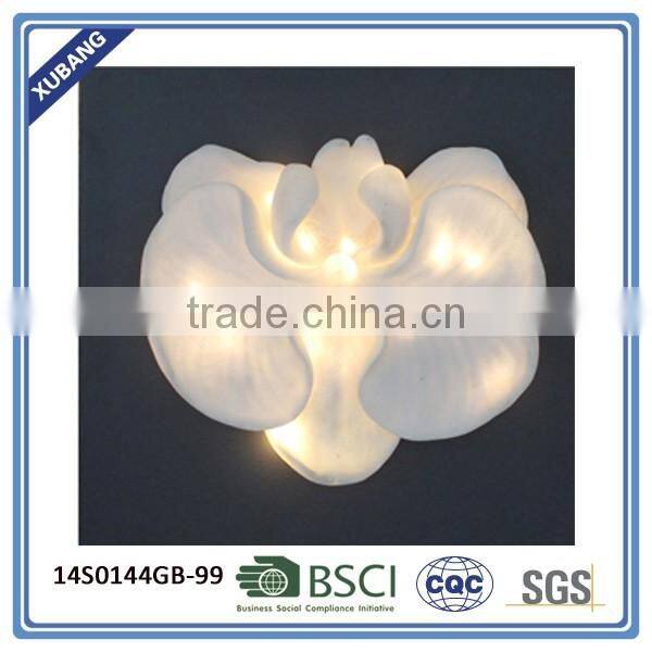 Factory Wholesale Wall Plaques with lighst