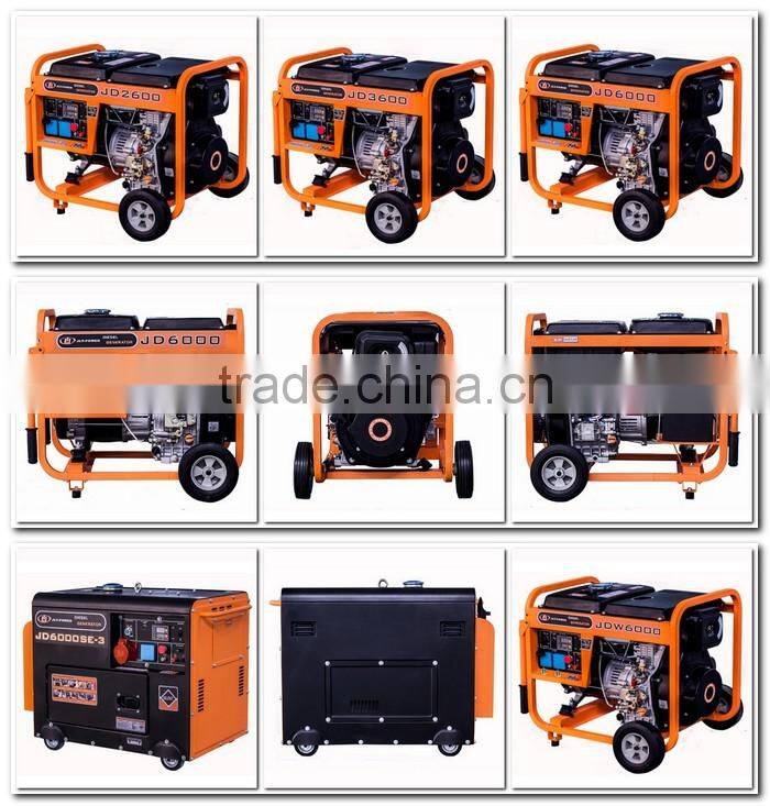 small diesel generators prices