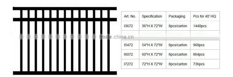 Aluminum Fencing, Metal Fence Panel, Fence