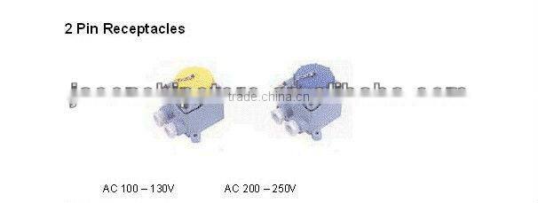 IEC Standard Watertight Receptacle