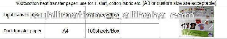 Inkjet sublimation transfer paper for dark fabric