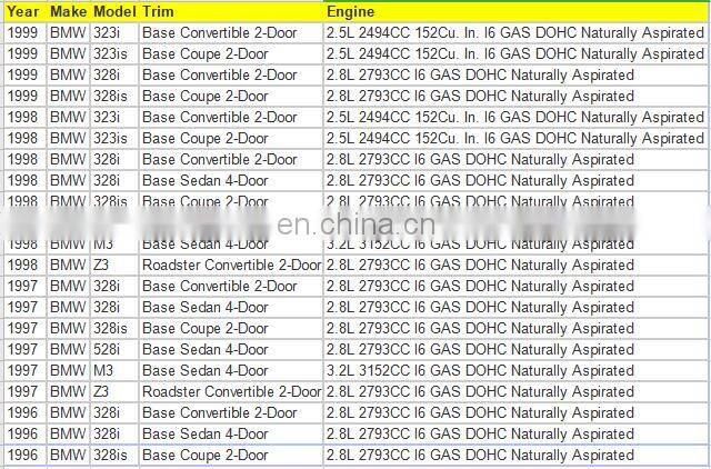 Camshaft Position Sensor For BM-W OEM 12141703221