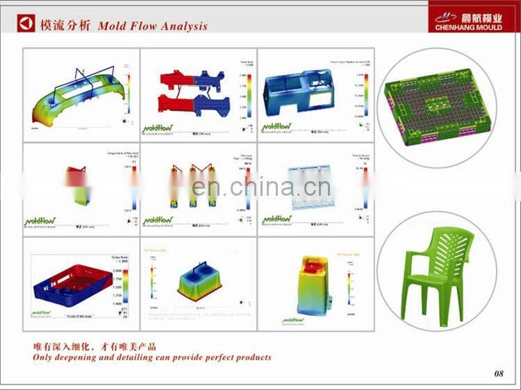 plastic injection moulding toy, kid toy mould