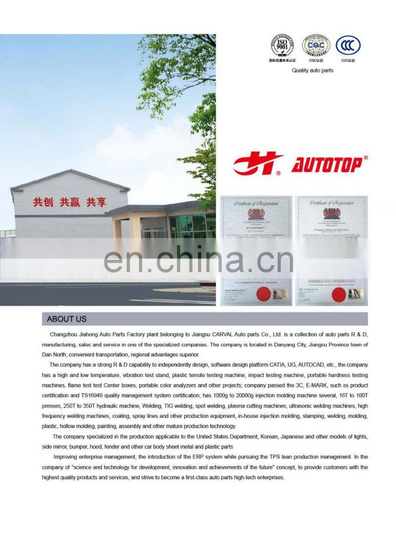 HEAD LAMP FOR H1 L 92101-4H010 R 92102-4H010 JH02-H1-001 (AUTOTOP)CHANGZHOU JIAHONG AUTO PARTS CO.,LTD