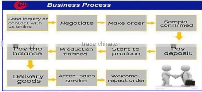 Adjustable sports perfect personality goggles soccer basketball sport sunglasses for volleyball hockey