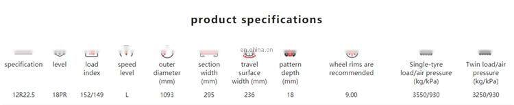 Medium and long distance Tire For Trucks 12r22.5 Truck Tires Medium and long distance Tire For Trucks 12r22.5 Truck Tires