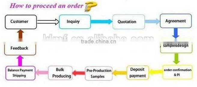 Colorful comfortable cover for pet