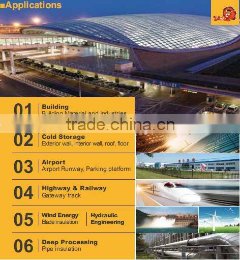 SUPERHOT Ceiling XPS Foam Board Insulation