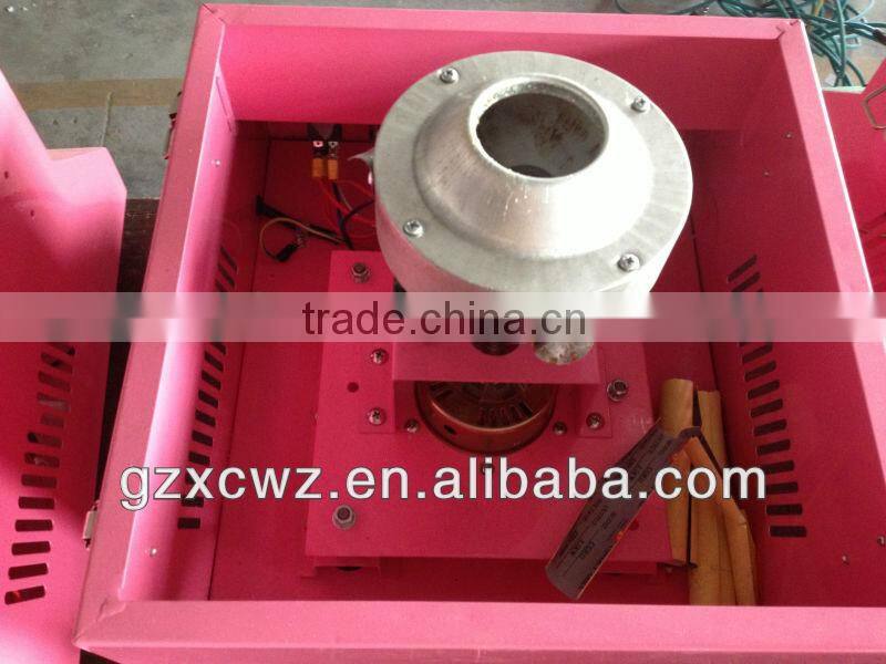 Cotton Candy Machine