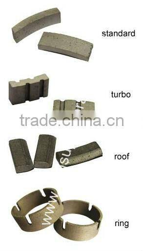 Core bits and segments FBK series
