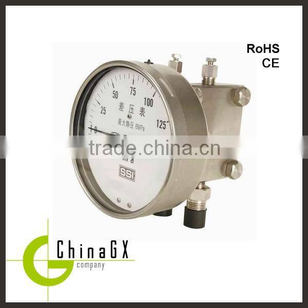 Differential pressure gauge