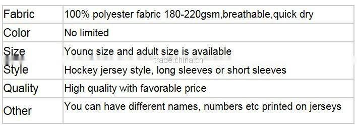 Full custom sublimated custom rugby jersey portugal