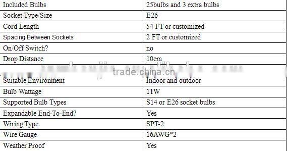 HolidayWedding waterdroof indooroutdoor E26 String Lights ULCULCESAA