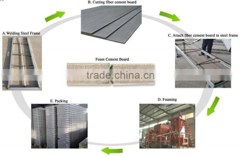 Easy assemble Prefabricated High Quality Modular Hotel Building