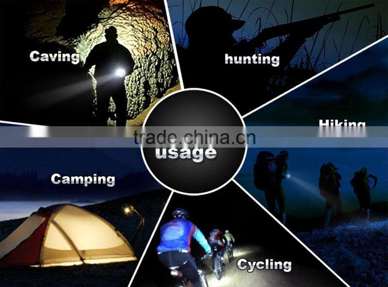 Rechargeable Zoomable waterproof LED Headlamps Headlight 2*18650 Super Bright head torch light
