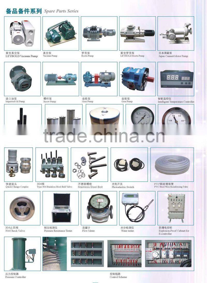 TY Series Oil Processing Machine, Oil purification Machine, Oil Filtration Machine