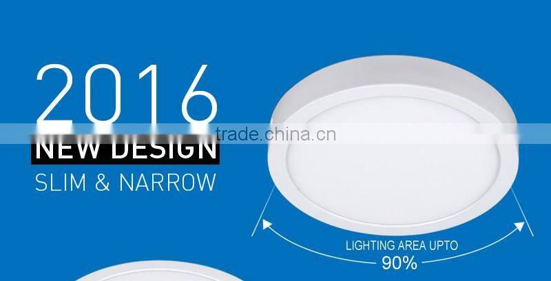 Latest Products Surface LED Panel Lights 8W/15w/22w/30w led panel downlight