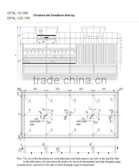 GRAD Small Cooling Tower