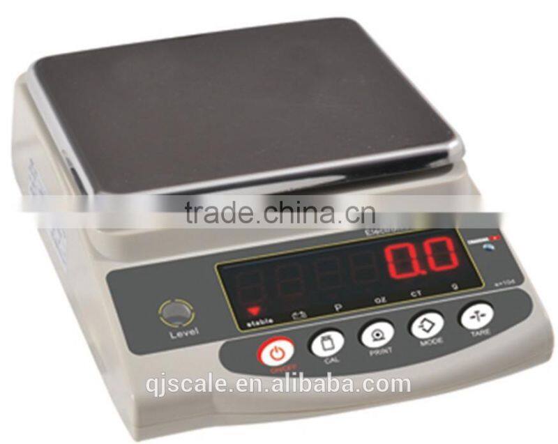 5000g/0.1g,10000g/0.1g,15000g/0.1g, 20000g/0.1g scale