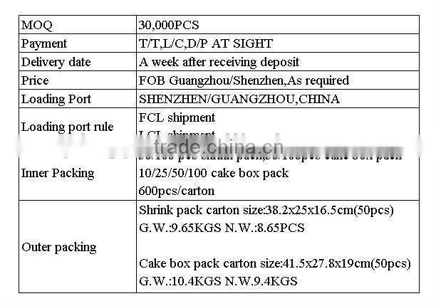 52mb printable blank cd in wholesales low price