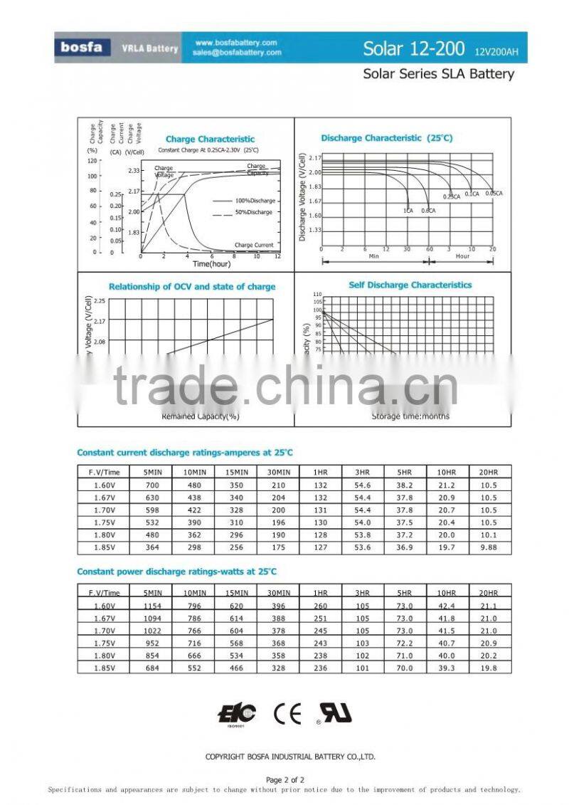 deep cycle solar battery 12v200ah discount battery