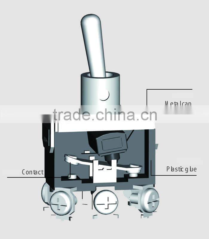 One pole (on)-off-(on) bilateral reset Toggle Switch/ spdt 3p toggle switch