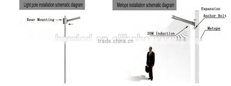 Intelligent integrated 20W solar street light with motion sensor