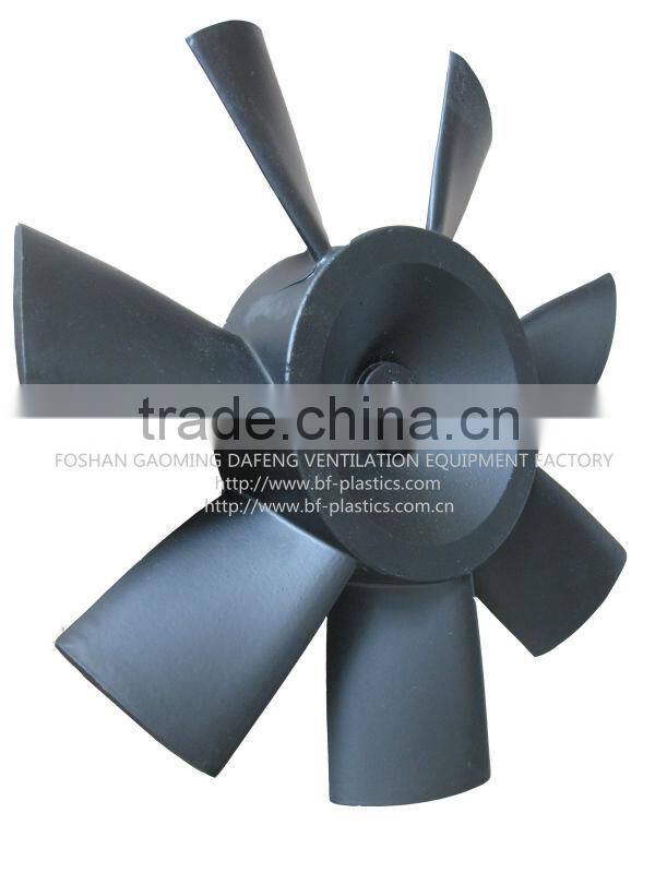 Axial blower in red 200mm 250mm 300mm