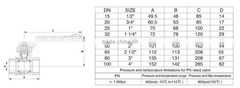 oil pipeline ball valve glue dispensing valve hot blast valve of YUHUAN OUJIA