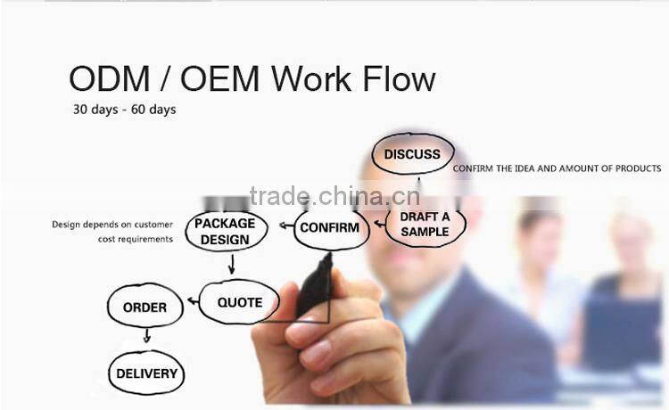 accept paypal 32gb wholesale cute cartoon usb flash drive