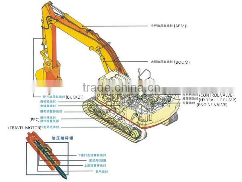 Furukawa HB30G seals kit for hydraulic breaker hammer spare parts
