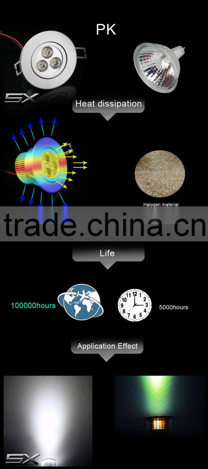 High Quality Dimmable 3W LED downlight ceiling light CE RoHS Approved