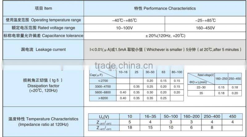 Suitable for household appliances of large electrolytic capacitors