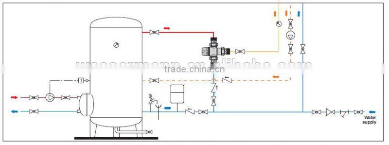3 Way Water Themostatic Mixing Valve