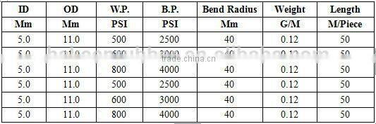 PA top welding hose, pa the permeable layer, the top standard black rubber hsoe